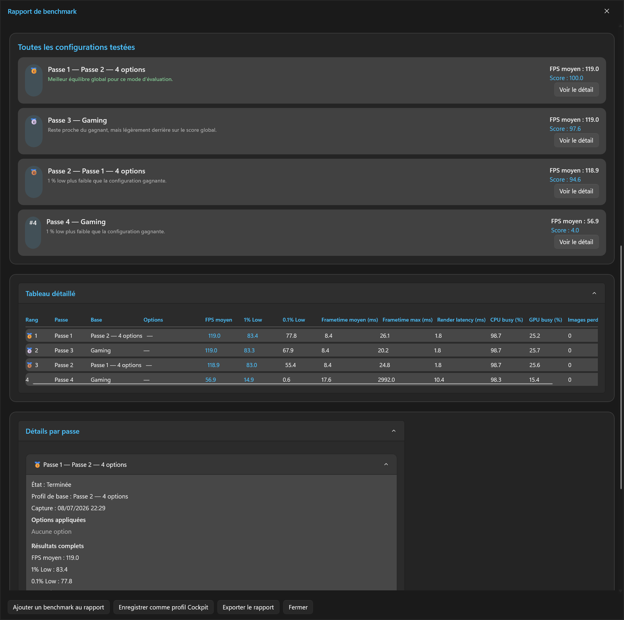 Rapport de benchmark Cockpit — détail des résultats